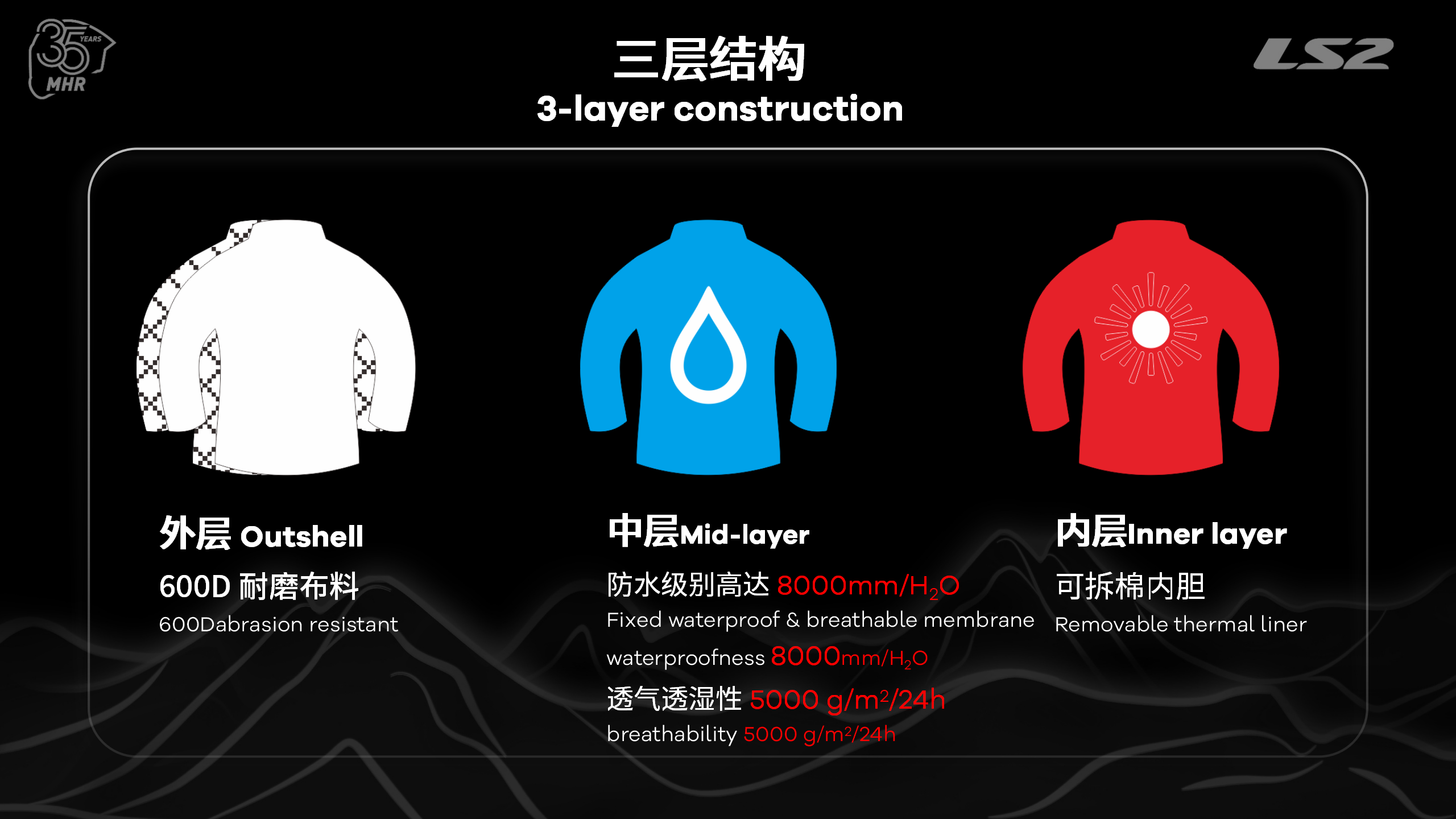 d292a4faea84cf27f6b1ac16354b0856.png